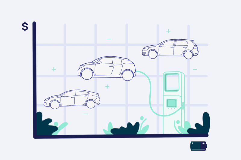 Best Used Electric Cars from 10k to 25k in 2023